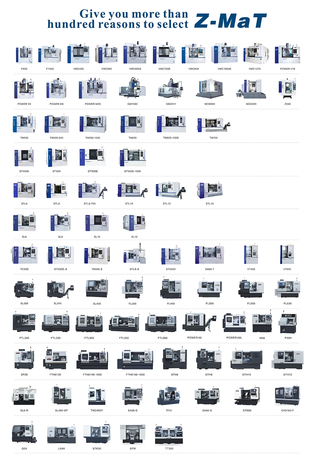 High Precision Slant Bed CNC Lathe/Precision Bench Lathe/Turret Lathe/ Turning Machine/CNC Machine with Tailstock (STL8)